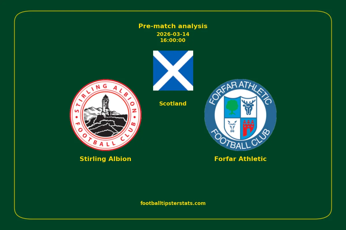 Pre-match analysis: Stirling Albion vs Forfar Athletic on 2026-03-14